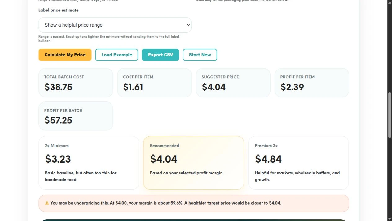 Calculator results showing 38.75 total batch cost, 1.61 cost per item, 4.04 suggested price, 2.39 profit per item, and 57.25 profit per batch.