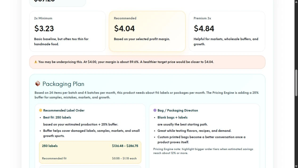 Packaging Plan showing 24 items per batch, four batches per month, approximately 96 labels or packages monthly, a 25 percent buffer, and a recommended 250-label order.